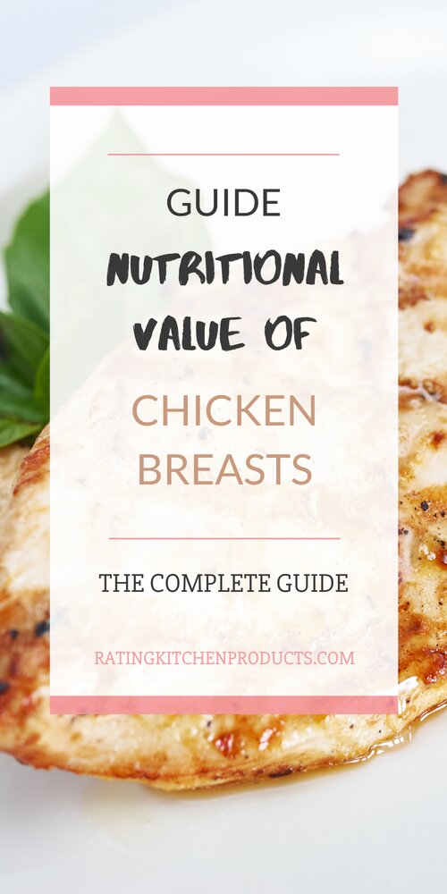 chicken breast nutrition