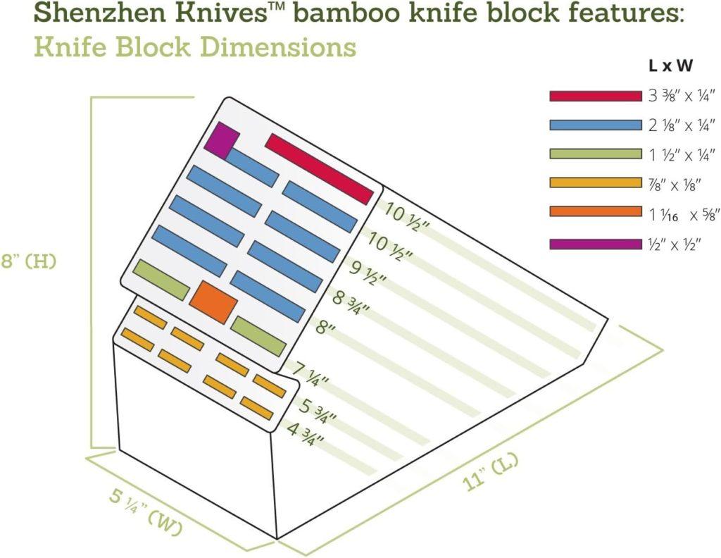 20 Slot Universal Knife Block: Shenzhen Knives Large Bamboo Wood Knife Block without Knives - Countertop Butcher Block Knife Holder and Organizer with Wide Slots for Easy Kitchen Knife Storage