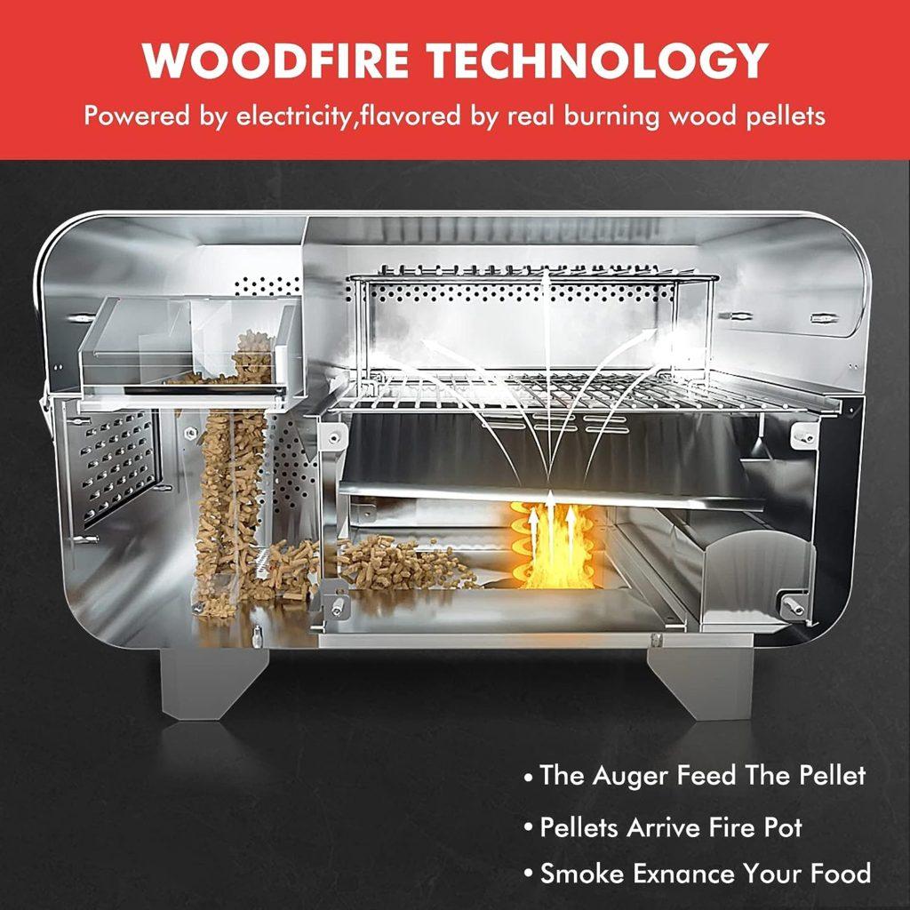 Hello.Dr Portable Wood Pellet Grill and Smoker,Electric Outdoor 8 in 1 Tabletop Grills for RV Camping Tailgating RV Cooking BBQ, Intelligent Temperature Control and Superheated Steam Technology