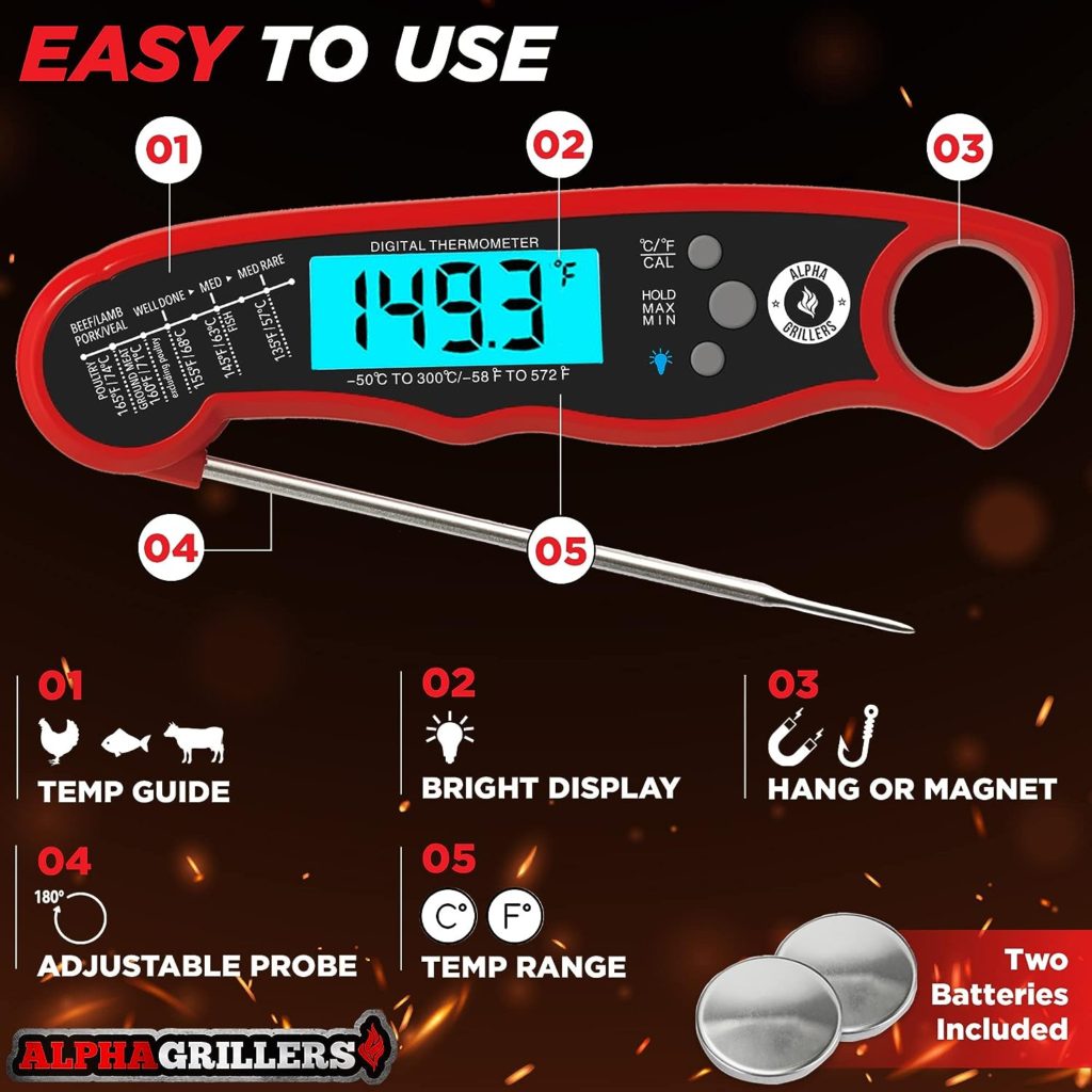 Alpha Grillers Instant Read Meat Thermometer for Grill and Cooking. Best Waterproof Ultra Fast Thermometer with Backlight  Calibration. Digital Food Probe for Kitchen, Outdoor Grilling and BBQ!