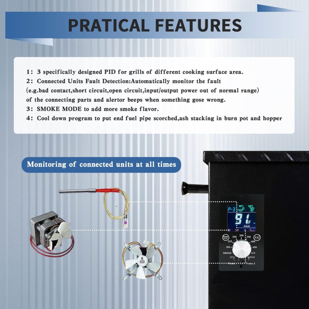 Pit Boss Control Board Digital Thermostat Kit Replacement for Universal Grill and Smoker PID Control Board/Thermostat for Pit Boss/Traeger/Zgrill Pellet Grill Smoker